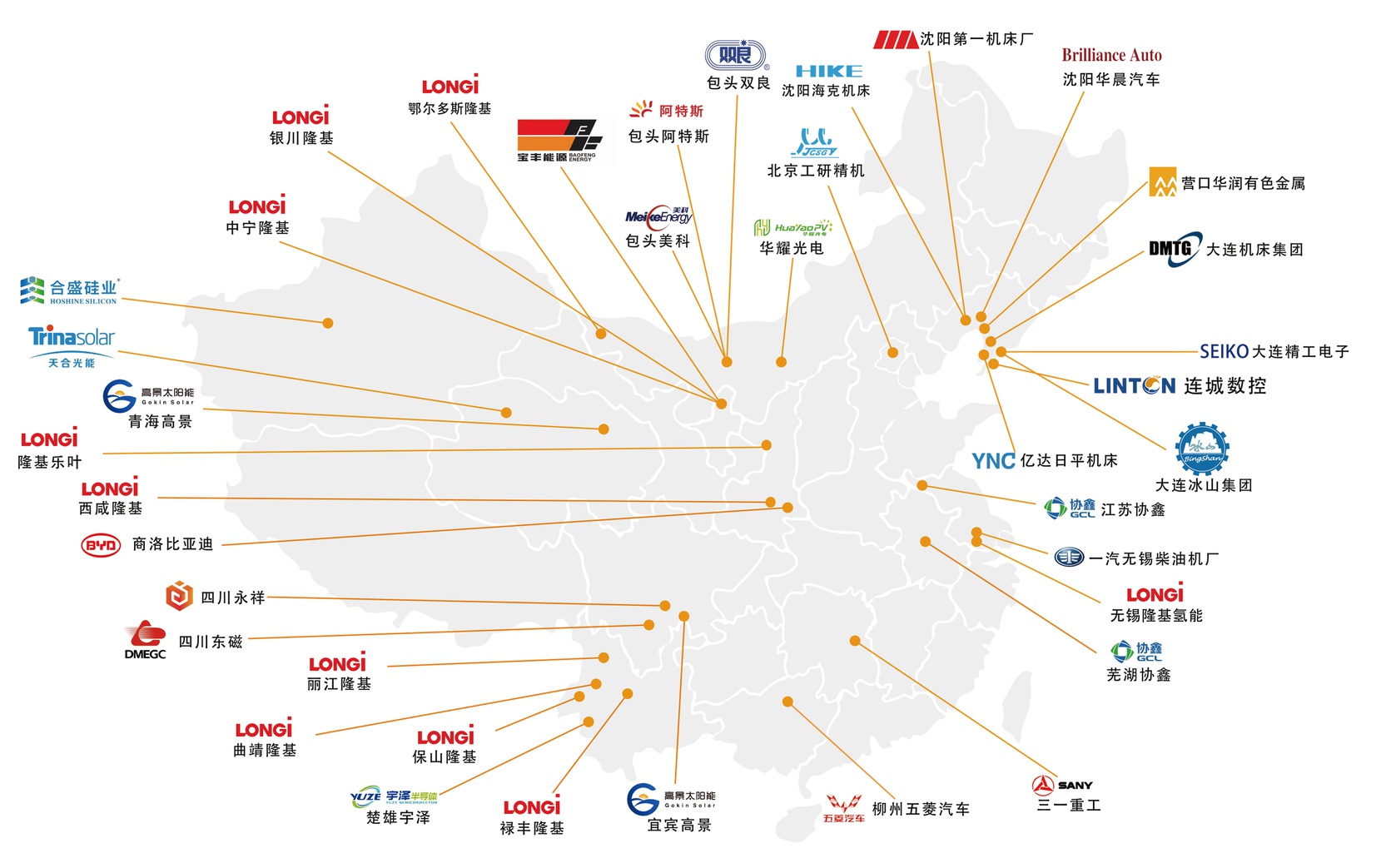 Odoo  文字和图像